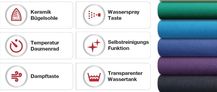 Leistungsstarkes Dampfbügeleisen mit 2000 Watt und kratzfester Keramik-Leichtlaufsohle!